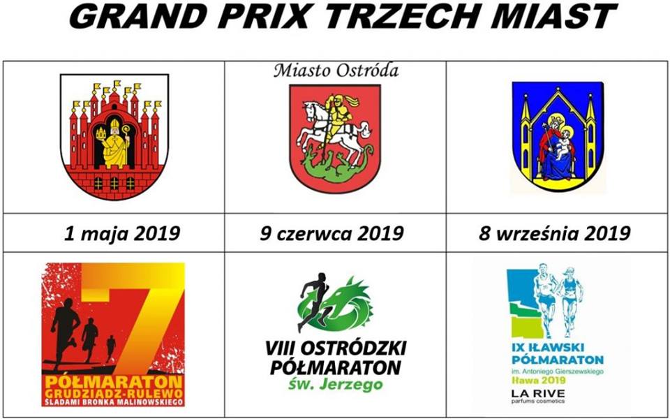 Grand Prix Trzech Półmaratonów